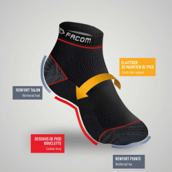 Lot de 3 Paires de Chaussettes Quarter de travail homme Red