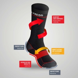 Lot de 3 Paires de Chaussettes longues de travail homme Red